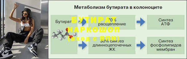 альфа пвп VHQ Лабытнанги